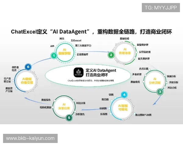 在系统重构期内全链路质量监测闭环形成 强化了超高清信号的稳健输出能力
